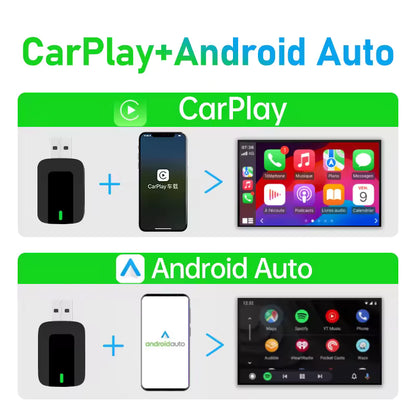 Wireless CarPlay & Android Auto Adapter – Plug & Play USB